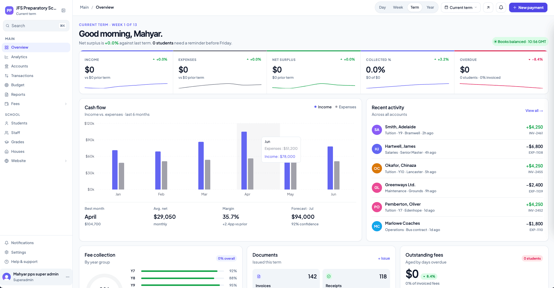 SchoolSphere — homepage screenshot